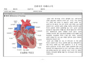 (A+) [심부전환자 케이스, 간호진단,간호과정] 중환자실 성인실습 케이스 꼼꼼함 보장