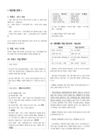 객관식 헌법(5급, 7급, 법무사 등) 대비 국회 파트 정리 (2025년 최신 개정사항 반영)
