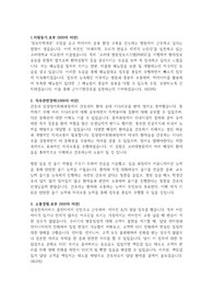 2023 고려대학교 안암병원 간호사 합격 자기소개서