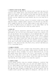 2023 한림대학교 동탄성심병원 간호사 합격 자기소개서