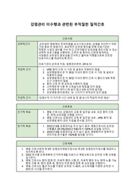 [간호관리학]감염관리 미수행과 관련된 부적절한 질적간호 간호과정