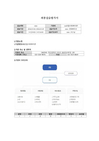 종합사회복지관 최종 실습 평가서