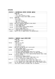 제왕절개 케이스스터디