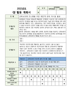 요양병원 2022년 부서별QI(신체보호대) 활동계획서