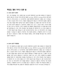 항공사 합격 자기소개서 - 책임감, 열정