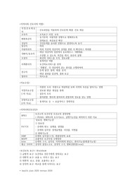 지역사회간호학 전체 요약집입니다. 국가고시 볼 때 사용했으며, 이거 하나로 충분합니다. 2023 지역사회간호학 35점 만점 35점 맞았습니다.