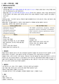 폐렴 문헌고찰 + 간호과정
