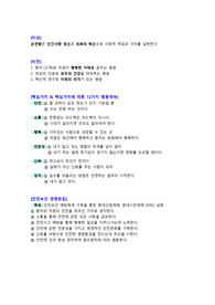 [2023 신규간호사] 순천향대학교 서울병원 자기소개서