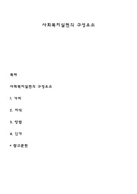 사회복지실천의 구성요소