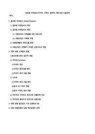 글로벌 리테일러(까르푸, 이마트, 월마트) 해외시장 진출전략