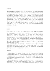 대학병원-간호사  자기소개서