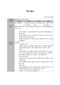 한화 이글스 마케터 직무기술서