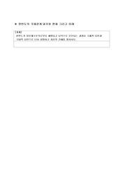 한반도가 일본제국주의로부터 해방되고 남북으로 분단되는 과정을 국제적 요인과  국내적 요인으로 나눠 설명하고 자신의 견해를 밝히시오. 