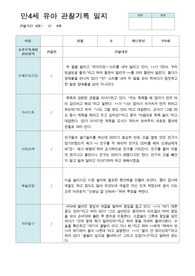 만4세  평가제 통과 유아 관찰일지 6월 ~8월