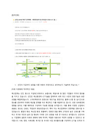 [선진] 합격 인증 자기소개서