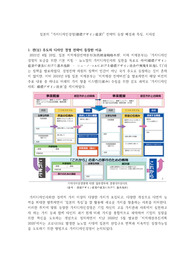 일본 가치디자인경영 지침 발표의 배경과 시사점