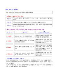 반지하의 장애가족 칼럼분석