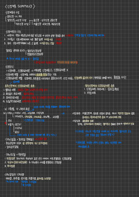 인체해부학(신경,특수감각기관,소화,외피계통) 손글씨 요점
