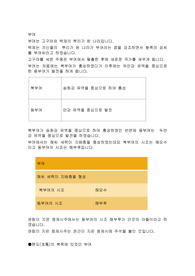 부여1