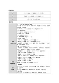 정신간호학 케이스-영화 미스터존슨