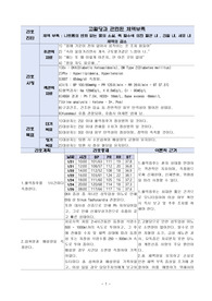 당뇨병성케톤산증/케이스스터디/간호진단/간호과정/체액부족
