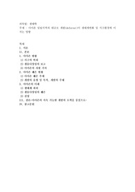 아마존 밀림지역의 대규모 개발(deforest)이 생태계변화 및 지구환경에 미치는 영향