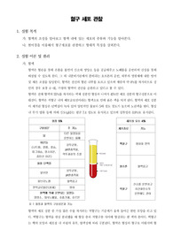 [일반생물학실험]혈구 세포 관찰