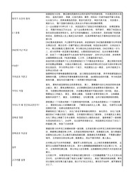 관광통역안내사 중국어 면접 자료 112선