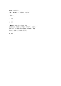Maslow의 욕구 계층설과 산업 혁명