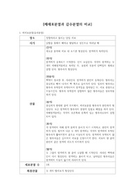 [A+리포트] 체세포분열과 감수분열의 비교