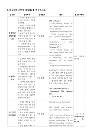 [A+자료] 안면마비 질환고찰, 간호과정 (안위의 손상, 상황적 자존감 저하 진단2, 과정1)