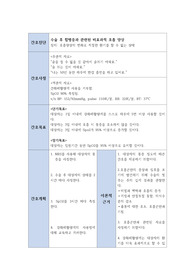 비효과적 호흡양상 간호진단