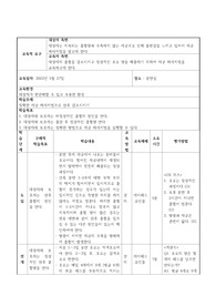 자궁수축마사지 교육계획안