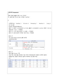 [A+자료, 간호계획 26개, 완벽한 간호과정] 산후출혈(자궁이완) 체액부족 간호과정 케이스