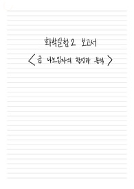 화학실험2 - 금 나노입자의 합성과 분석