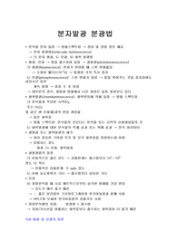 분자발광 분광법