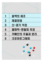 [전남대 화학실험1] 결과보고서 (실험 1,2,3)