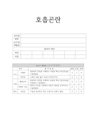 호흡곤란, Dyspnea