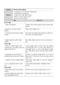 영양불균형, 흡인의 위험 간호과정