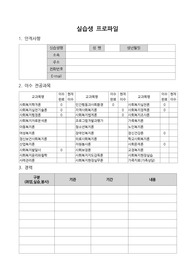 &lt;사회복지사&gt; 종합사회복지관 실습 지원 자기소개서