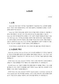 노션AI(Notion AI)란