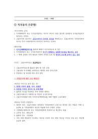 투자자산운용사 51-70번 핵심내용정리