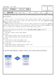 [만점레포트] 방송대 방통대 방송통신대 데이터베이스시스템 출석과제 중간과제물