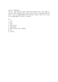 TV, 드라마, 영화 등에 등장하는 자폐성 장애 아동(학생, 성인도 가능)을 관찰한 후, 등장인물인 자폐성 장애인의