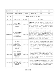 만1세 신입원아적응일지