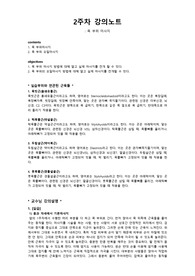 2022년 원광대 챠밍마사지요법 2주차 강의노트