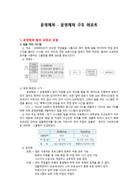 운영체제 구조 레포트 과제제출 시험대비