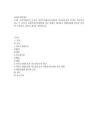 민간사회복지 조직인 자선조직화운동(COS)와 인보관운동의 특징을 비교분석하고 두 운동이 사회복지실천방법