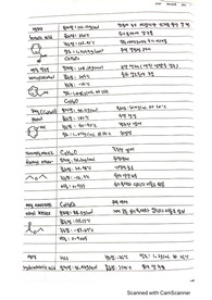 유기화학실험 추출과 산 해리상수 실험보고서 실험레포트(예비/결과)