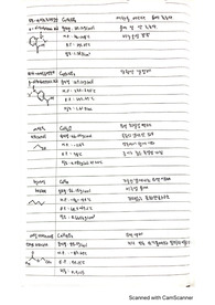 유기화학실험 재결정과 녹는점 실험보고서 실험레포트 (예비/결과)